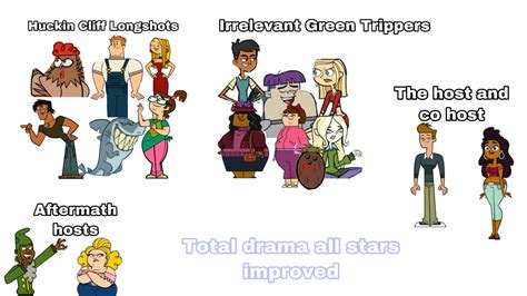 total drama name generator.